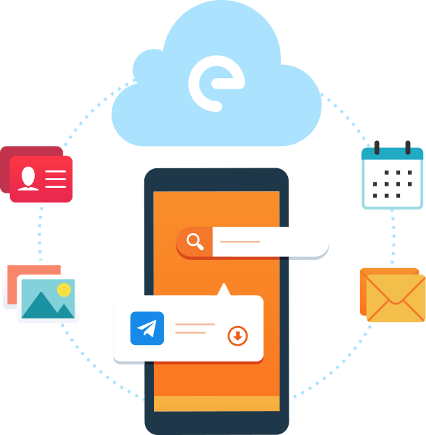 products – ecosystem